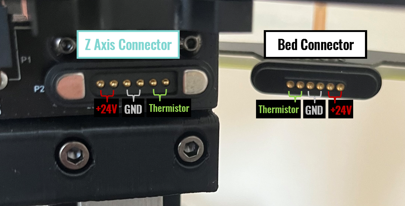 Positron V3 - Transparent Heated Bed